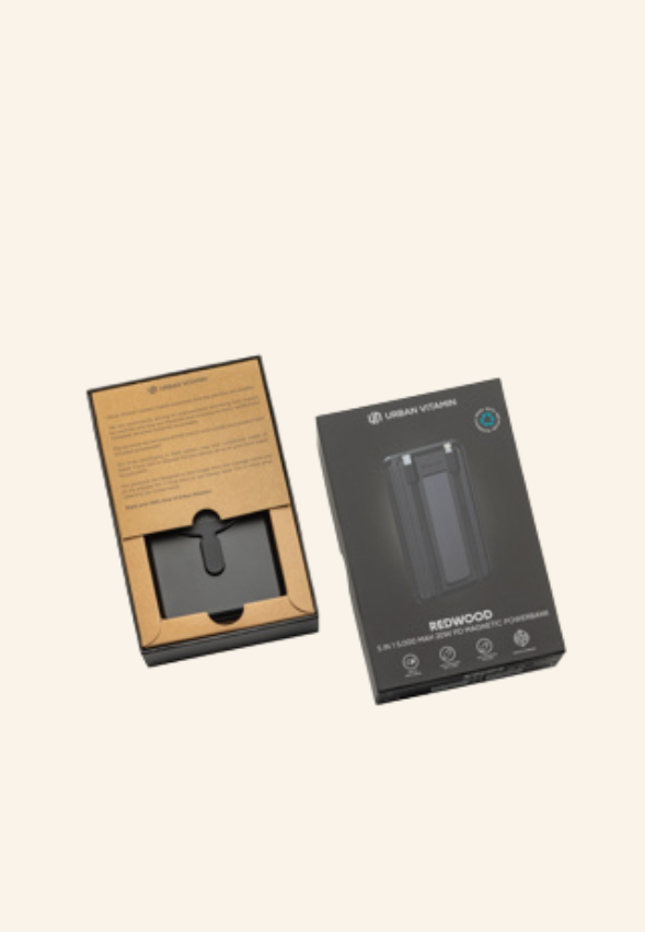 Powerbank 5in1 10 000mah 20WPD ELYA