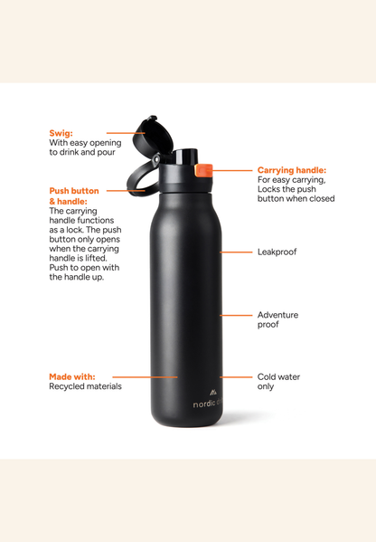 Bouteille 750 cL acier inoxydable recyclé NORDERIFT