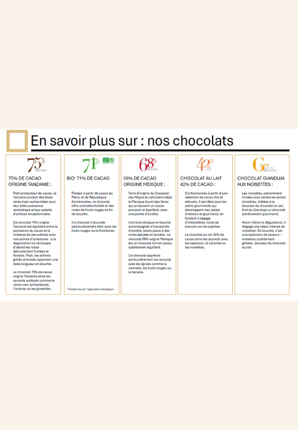 Calendrier de l'avent Le petit carré de chocolat Basic